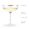 Copper Rim Crystal Coupe Set by Twine